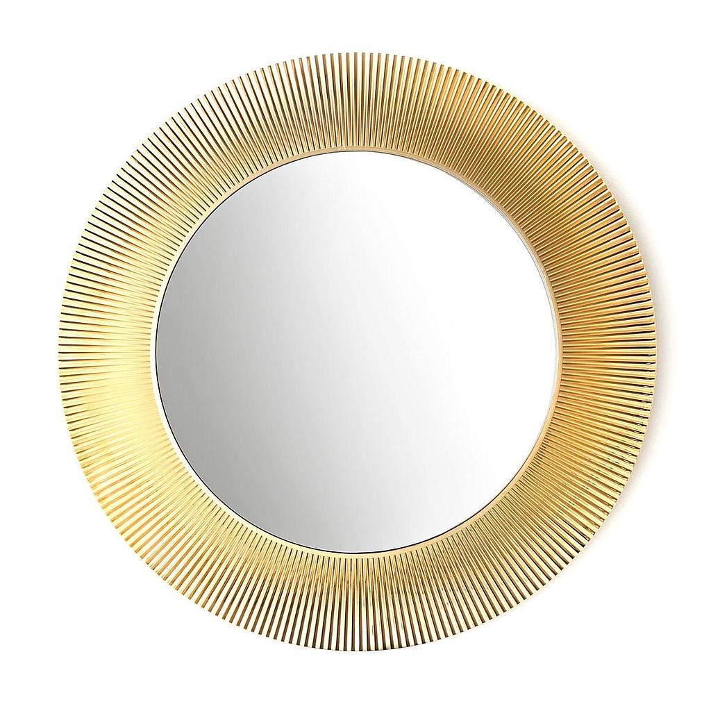 Miroir All Saints